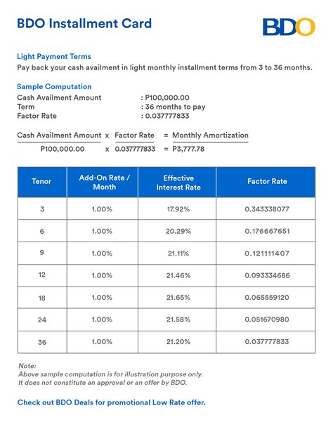 bdo conversion rate|CREDIT CARDS TABLE OF FEES & CHARGES .
